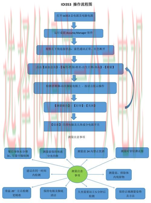 探索FB体育登录入口及其功能分析