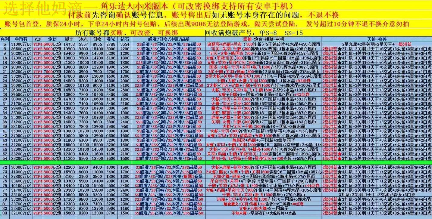 乐鱼综合版全方位解析