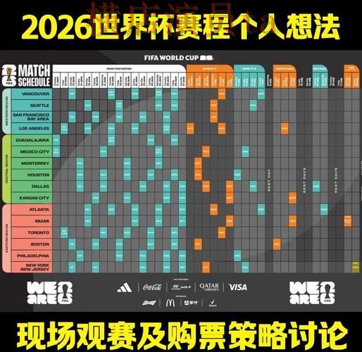 盘点分析世界杯竞猜入口：从安全入口到使用全流程解析 - 2026世界杯