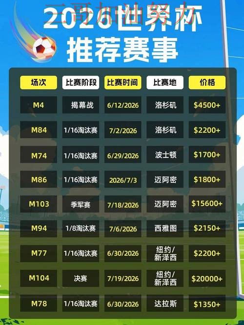 世界杯买球平台推荐哪个好指南:真实体验全流程解析(2026世界杯) 世界杯买球平台推荐哪个好指南:真实体验全流程解析(2026世界杯)